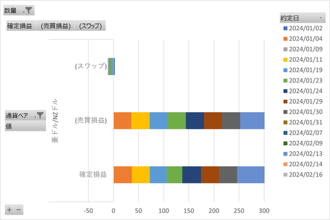 松井FX_20240223