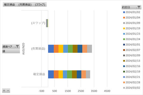 トラリピ_20240308