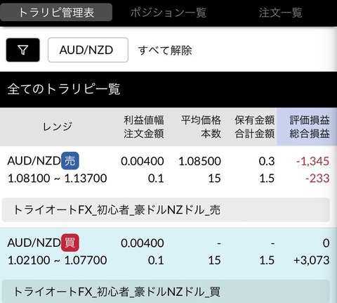 トラリピ管理表_20240419