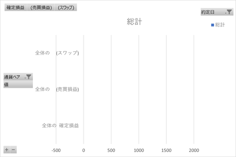 トラリピ週次_20241229_3社比較