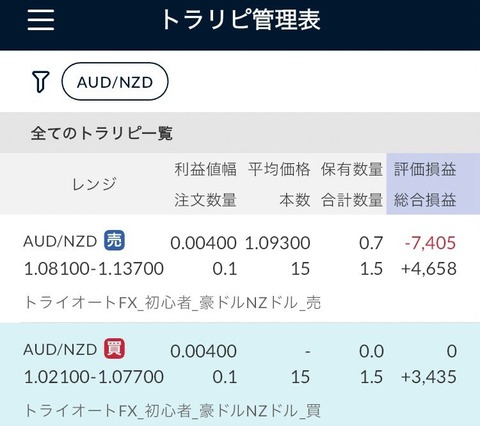 トラリピ管理表_20241018