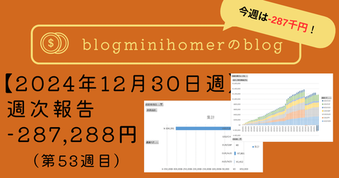 週次報告:20241230
