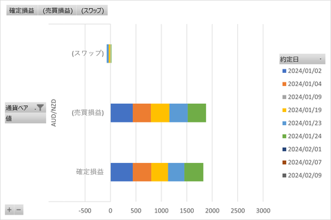 トラリピ_20240216