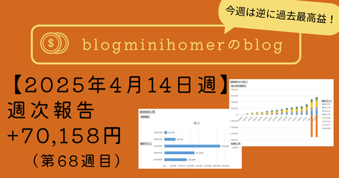 週次報告:20250414