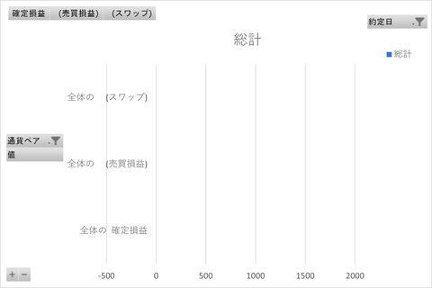 トラリピ週次_20250307_3社比較