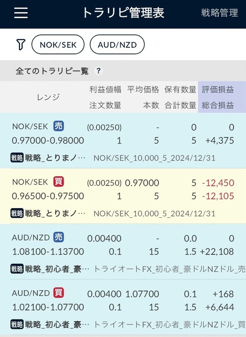 トラリピ管理表_20250612
