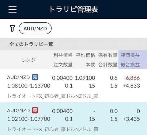 トラリピ管理表_20241004