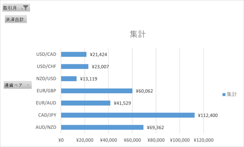 月次報告2408月_月次集計_横棒