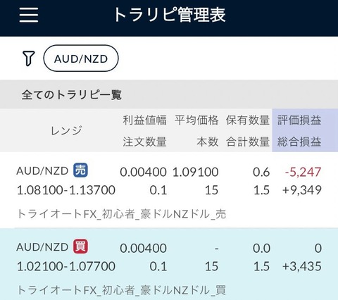 トラリピ管理表_20241130