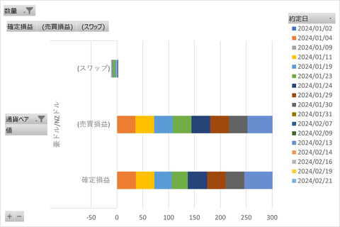 松井FX_20240301