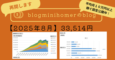 月次報告：202508