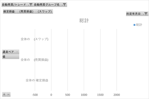 トライオートFX週次_20250301_3社比較