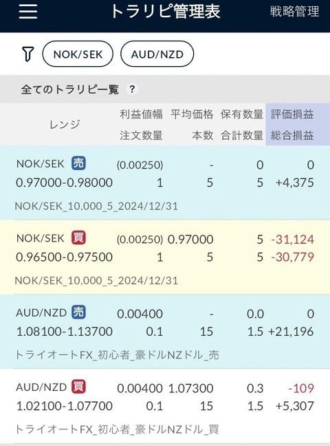 トラリピ管理表_20250501