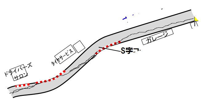 個人的筑波00攻略 2代目カズートの挑戦日記