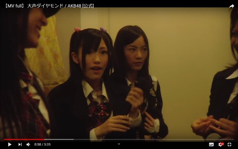 AKBまゆゆ