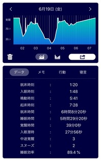 b5a0f89f-a160-48db-9991-0d3cdf4939b2