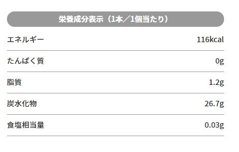AKAGI巨峰ジェラートバー(棒)カロリー&PFC