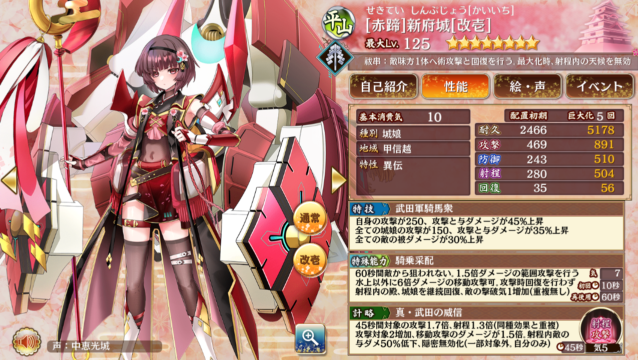 赤蹄]新府城の性能評価【城プロ:RE 攻略】 : Explog