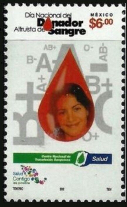 Rh血液型.2002.メキシコ