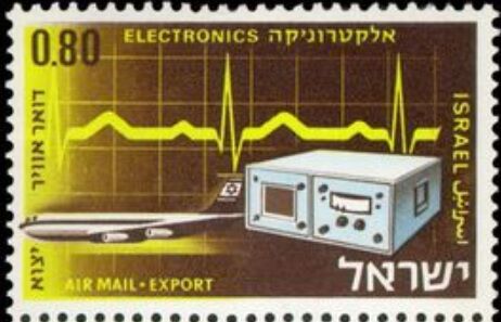 心電計.イスラエル.1968