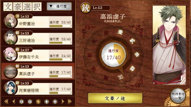 脳筋と物欲センサー 文アル 下野特務司書日記 文アル