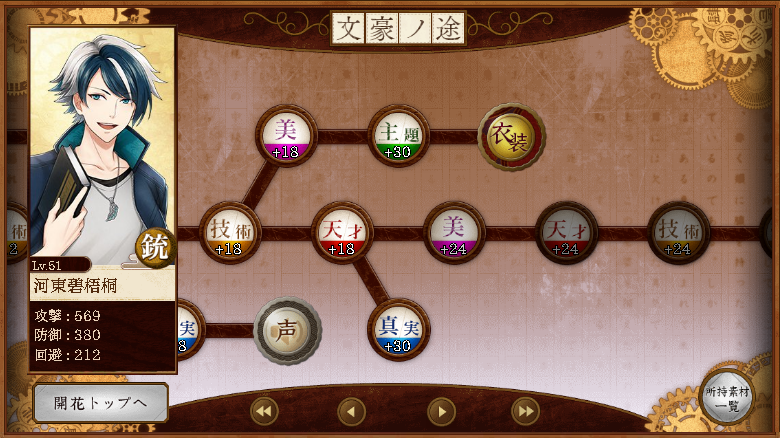 ホトヽギス 周回中 完 文アル 下野特務司書日記 文アル