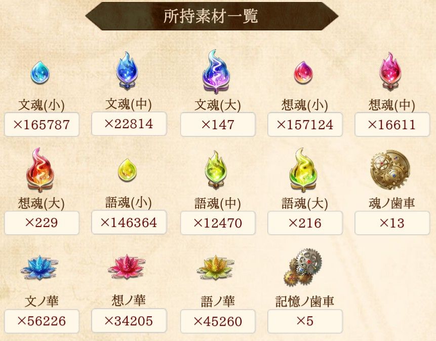 文豪と 不思議の国 その二 文アル 下野特務司書日記 文アル