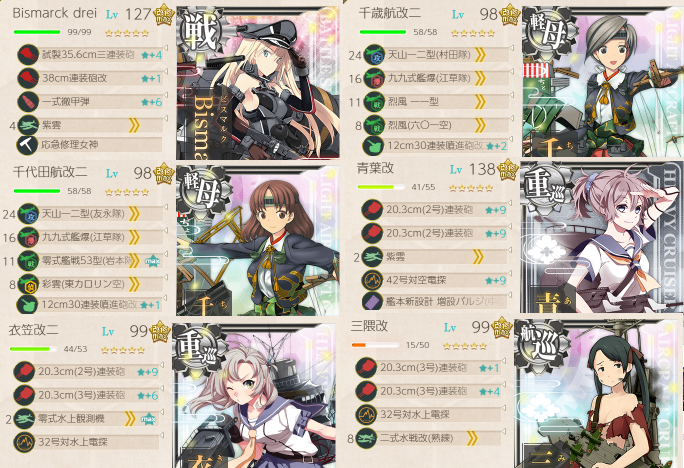 戦力ゲージ1本目 19春イベe3甲作戦 艦これ 下野特務司書日記 文アル