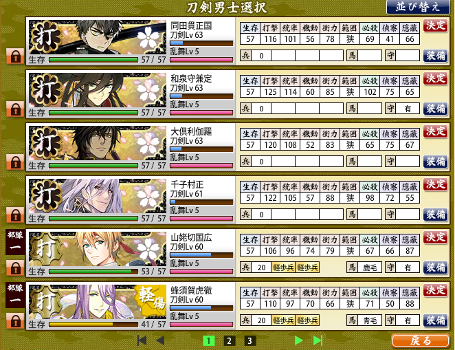 レベリングcpの結果 下野審神者日記 刀剣乱舞 レベリングcpの結果 下野審神者日記 刀剣乱舞