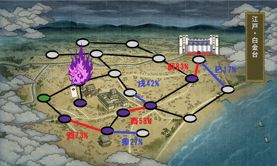 7 2白金台のメモ書き 刀剣乱舞 下野審神者日記 刀剣乱舞