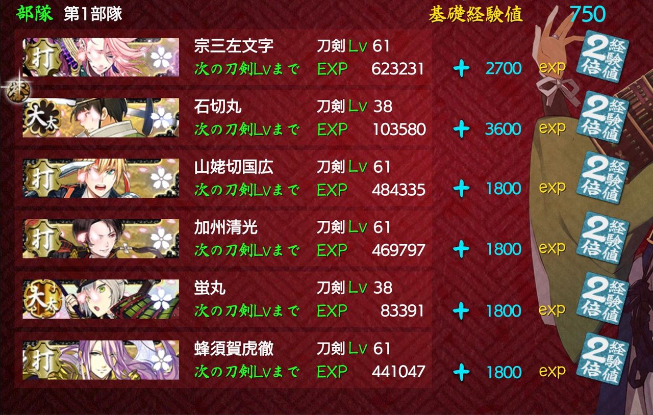 極レベリング中 下野審神者日記 刀剣乱舞 極レベリング中 下野審神者日記 刀剣乱舞