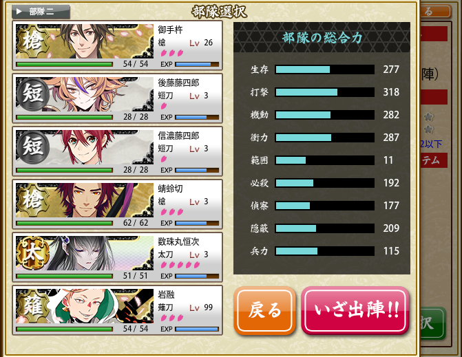 乱藤四郎 極 刀剣乱舞 ネタバレ 下野審神者日記 刀剣乱舞