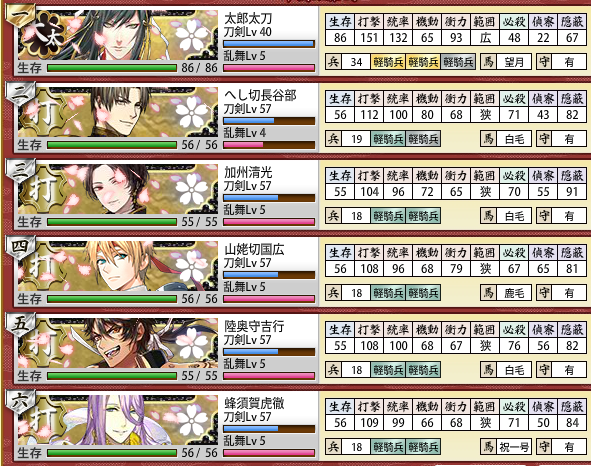 8 1阿弥陀ヶ峰偵察1回目 下野審神者日記 刀剣乱舞 8 1阿弥陀ヶ峰偵察1回目 下野審神者日記 刀剣乱舞