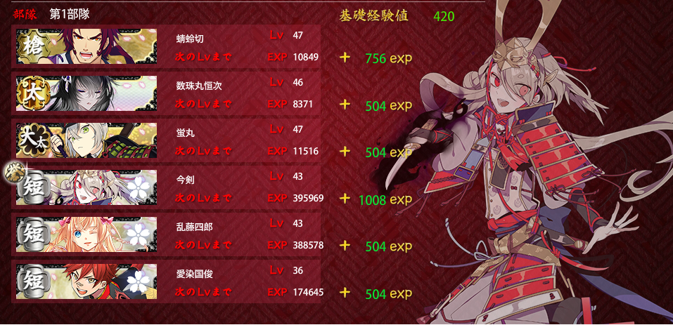 依頼札集め 刀剣乱舞 下野審神者日記 刀剣乱舞 依頼札集め 刀剣乱舞 下野審神者日記 刀剣乱舞