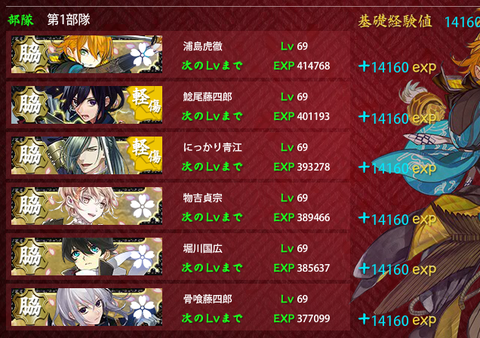 連隊戦最終結果経験値
