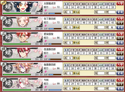 ノーマル短刀編制