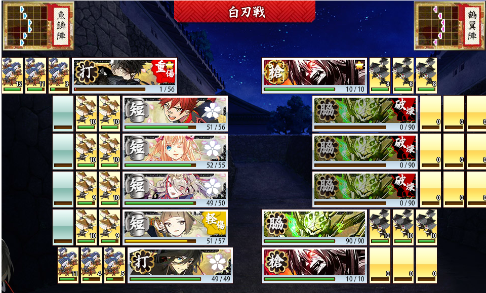 7 4短距離走の結果 当然こうなる 下野審神者日記 刀剣乱舞 7 4短距離走の結果 当然こうなる 下野審神者日記 刀剣乱舞