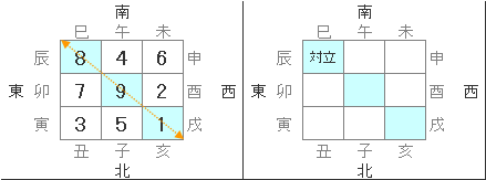 ban_191205-02