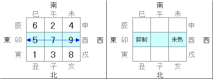 ban190702-02