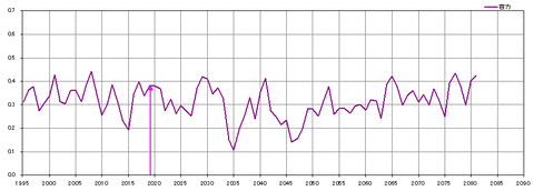 zu191217-01