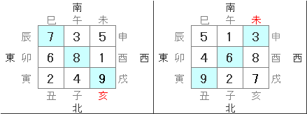 ban190702-01