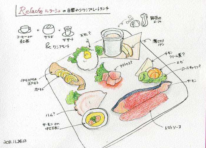 目育て Beltaの大人の効果的な学習方法