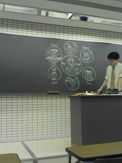 H2SOフォ～ : bluedesert at Room336