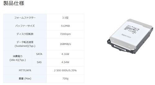 HDD