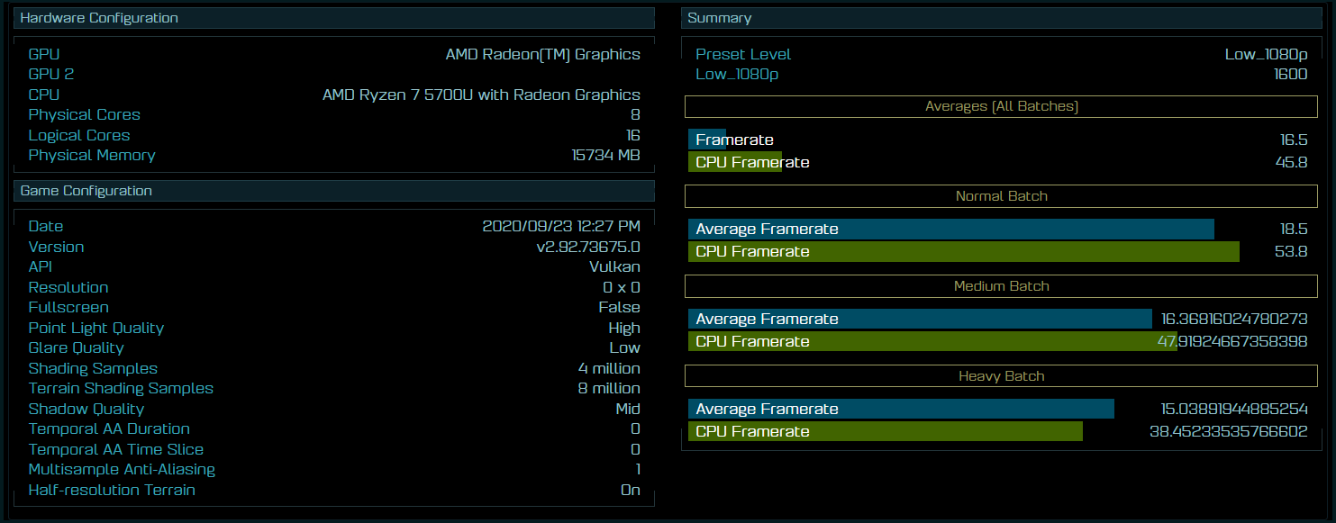 未発表のCPU AMD Ryzen 7 5700U 8コア/16スレッドを発見 : PCパーツまとめ