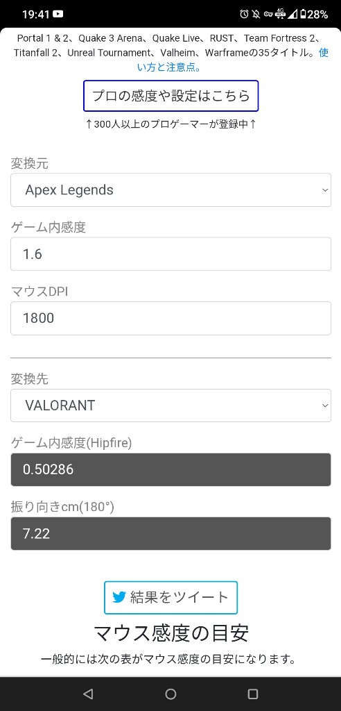 FPSのマウス感度ってどうやって他のゲームと合わせるの？ : PCパーツまとめ