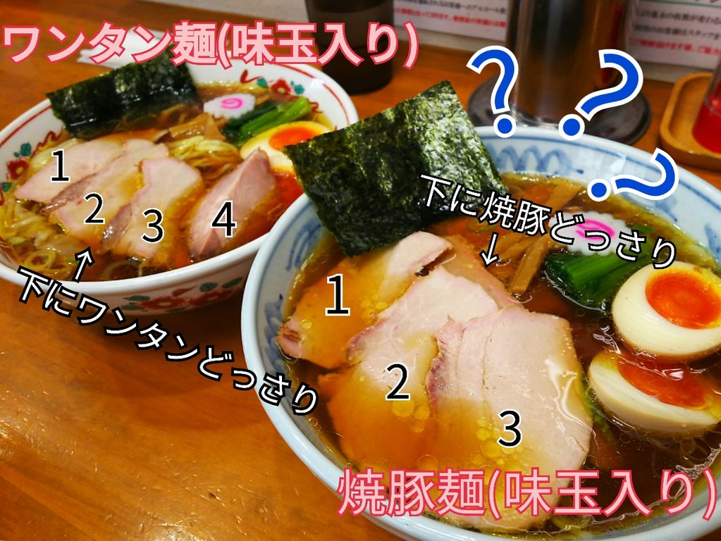 人気店 とら食堂の ワンタン麺 って 松戸分店 S Blo
