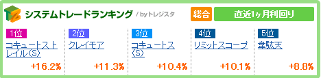ranking_mar_1