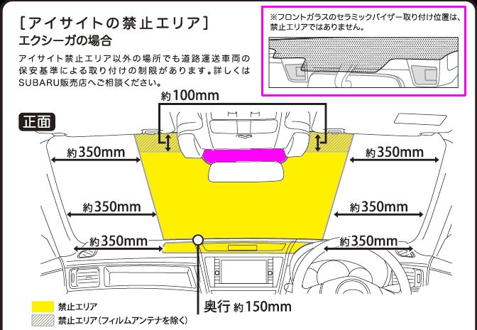 動画付レビュー フロント4kリア2k Wi Fi搭載も搭載する高機能ドライブレコーダー Viofo A129 Pro Duo 碧き流星 2nd デジタル家電レビューブログ