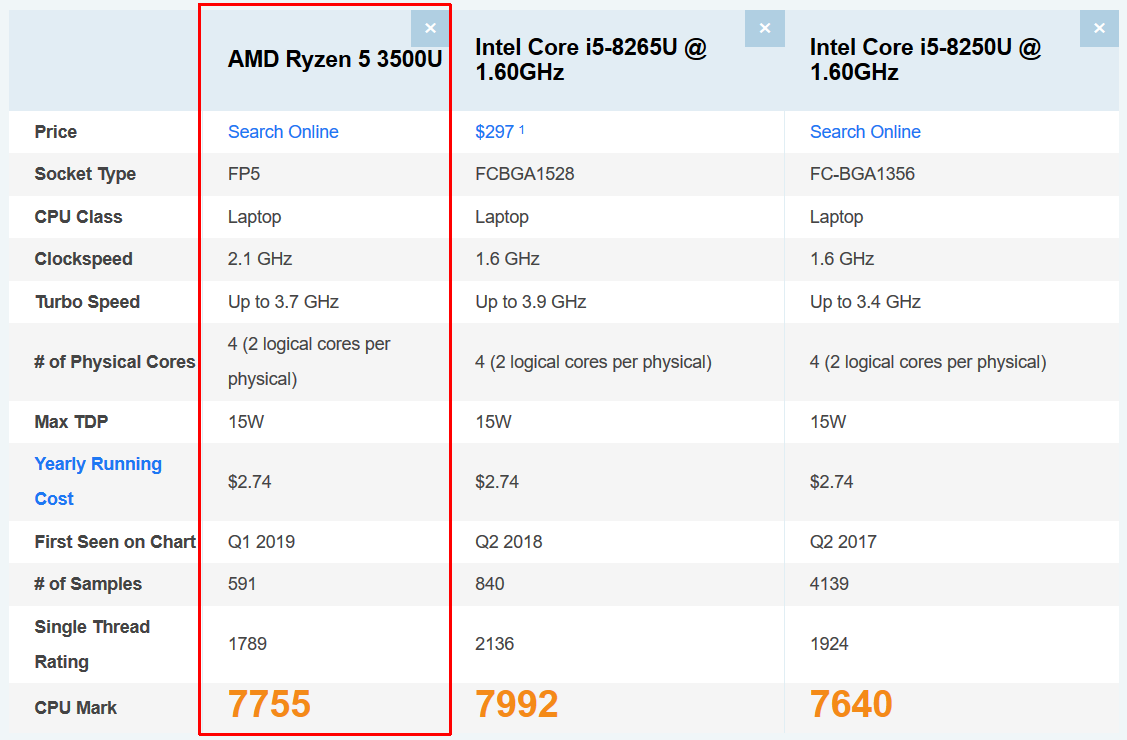 レビュー モバイルpcでも3dゲームができる Hp Envy X360 13 碧き流星 2nd デジタル家電レビューブログ